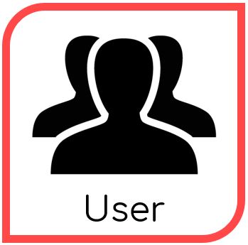 User